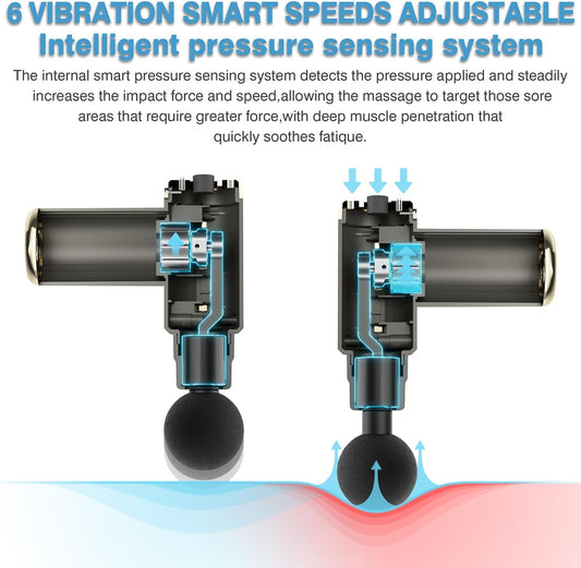 Portable Deep Tissue Massage Gun – Rechargeable Muscle Recovery Fascia Gun with 4 Massage Heads